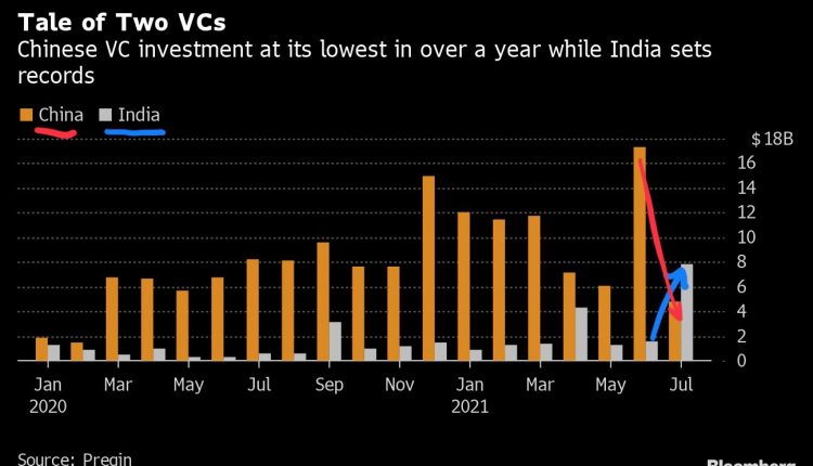 Indian tech