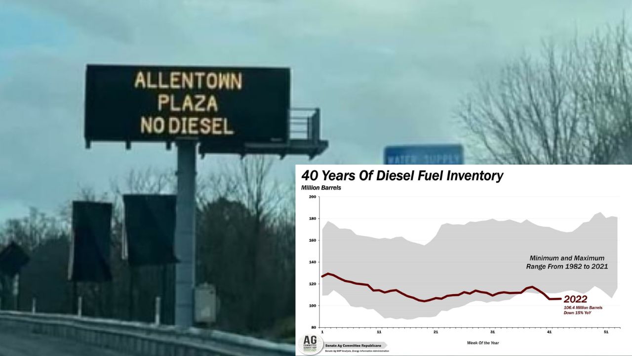 Diesel fuel shortage emerges across the U.S - how the system unravelled - Vimarsana News