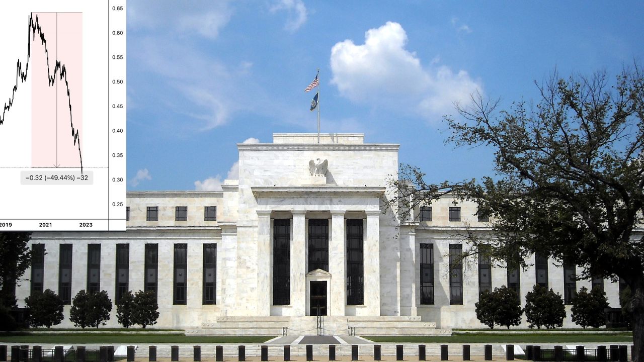 The global sovereign debt crisis is here, how should you invest? - Vimarsana News